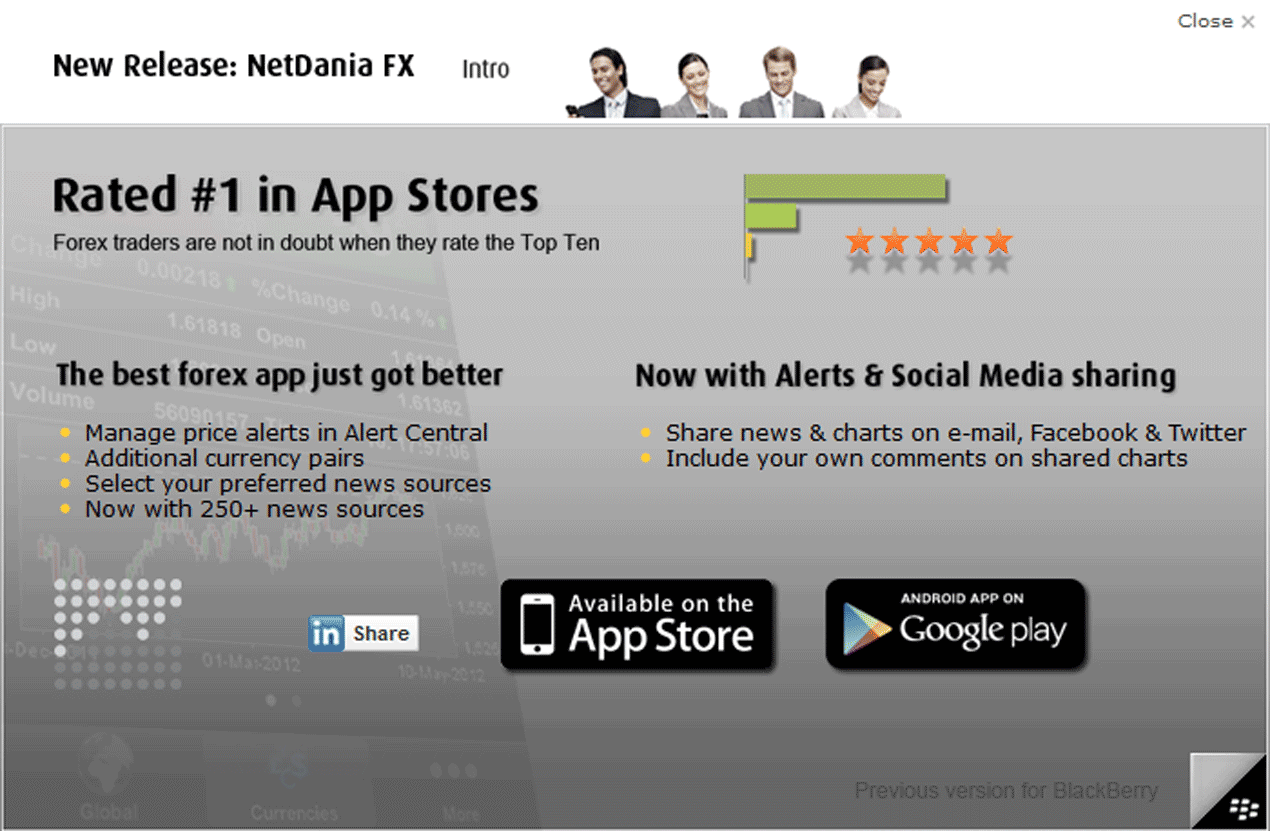 netdania forex blackberry