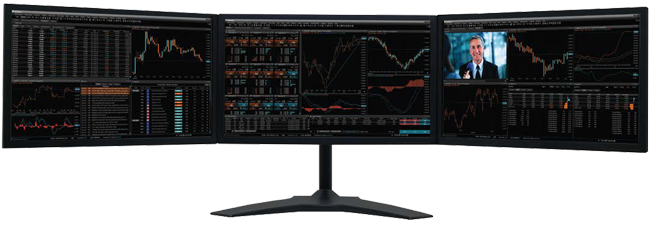 Netdania Forex Charts