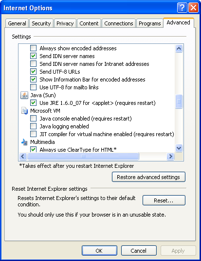 Netdania Com Java Charts